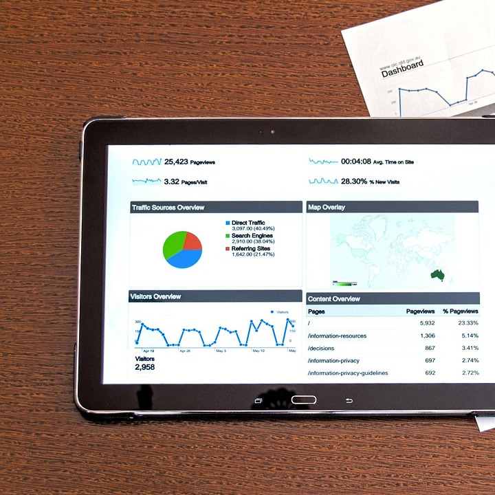 data analytics dashboard business